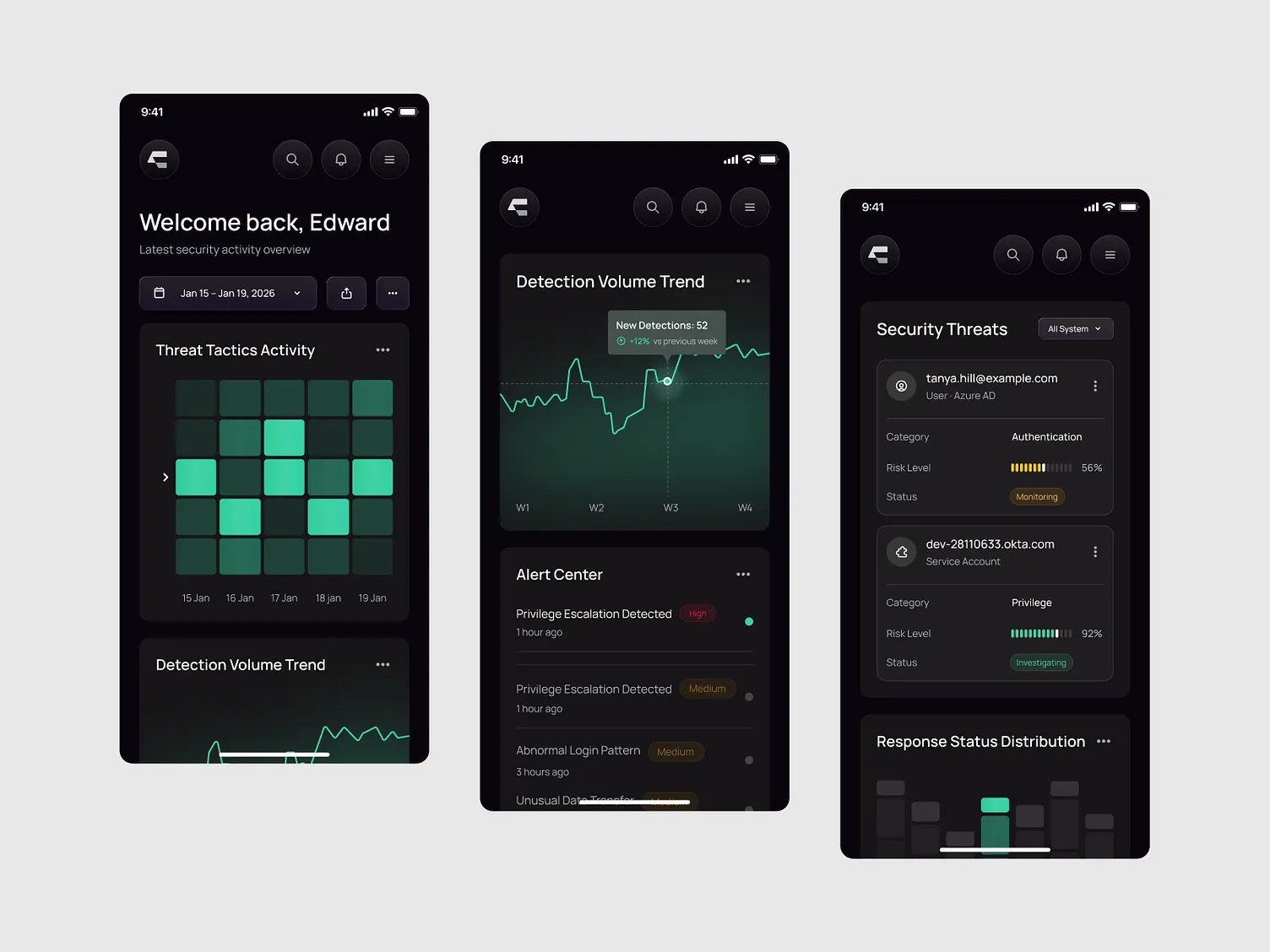 Cyphera Cybersecurity